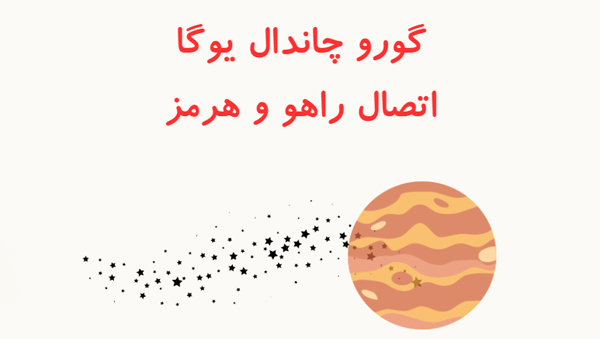 گورو چاندال یوگا (اتصال راهو و هرمز)