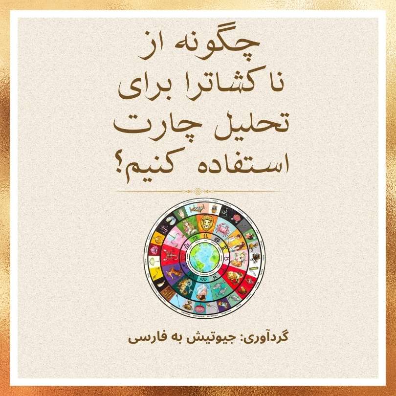 چگونه از ناکشاترا برای تحلیل چارت استفاده کنیم؟
